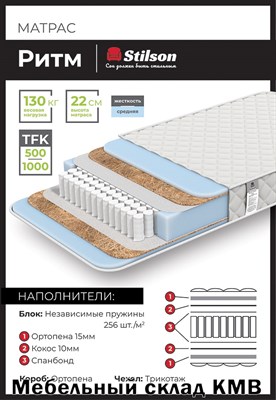 Матрас Ритм 500 - фото 17688